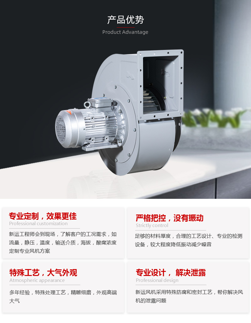 多翼式風（fēng）機型號