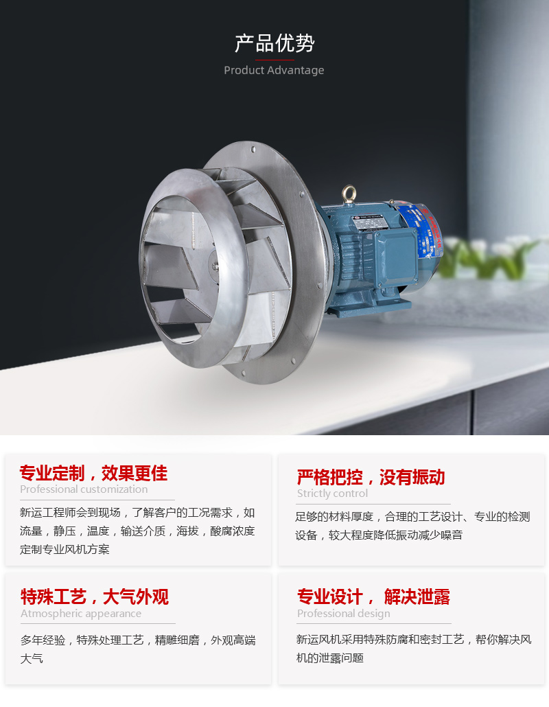 高溫插入式離心風機