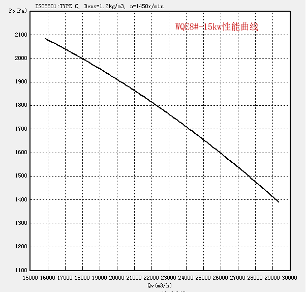 WQE8#-15kw.png