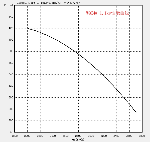 WQE4#-1.1kw.png