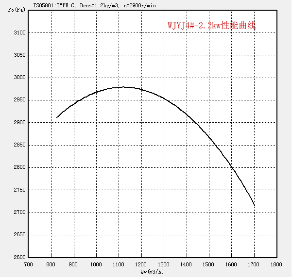 WJYJ4#-2.2kw.png